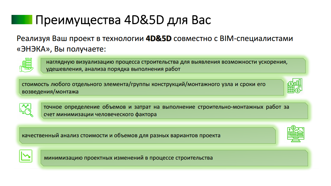 сметы в BIM