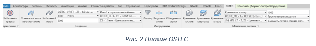 Оптимизация процесса разработки документации на Автоматизированные системы управления с использованием САПР EPLAN и REVIT